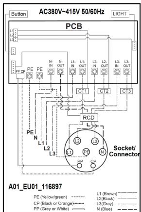 CECOTEC Pitstop Smart 11 Kw - Opmerking: - 17
