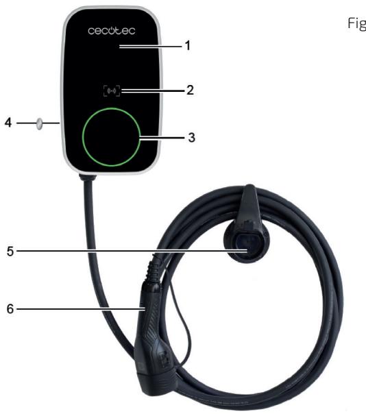 CECOTEC Pitstop Smart 74 Kw - PIEZAS Y COMPONENTES - 1