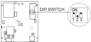 CECOTEC Pitstop Smart 74 Kw - Figura 1: - 18