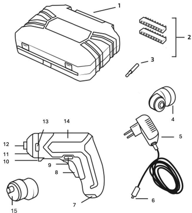 CECOTEC Powergyro 3500 X Treme Set - UYUM STANDARTLAR UYGULANMAKTADIR: - 1