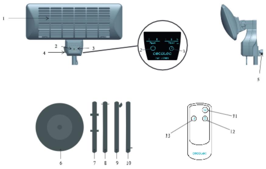 CECOTEC Ready Warm 8200 Power Quartz Smart - ZÁRUKA A TECHNICKÝ SERVIS - 1