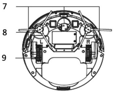 CECOTEC Robot Aspirador 999 Origin X Treme - PIÈCES ET COMPOSANTS - 1