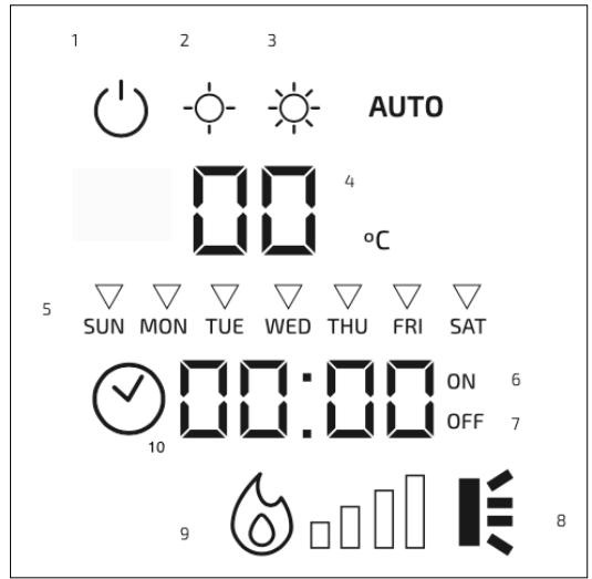 CECOTEC Readywarm 3590 Flames Connected A01 Eu01 117777 - يَبْورُوَأَلَا داحتَالِ لَطَسَبِمْلَا قَقْبَاطُمْلَا نَالعِ! 10. - 1
