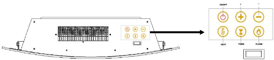 CECOTEC Readywarm 3590 Flames Connected A01 Eu01 117777 - TEKNIK ÖZELLIKLER - 3