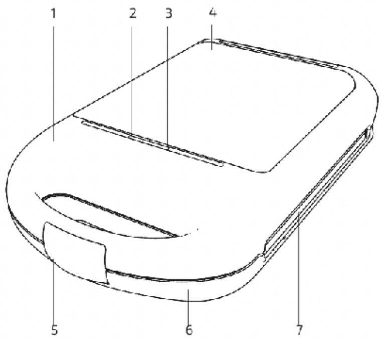 CECOTEC Rock Ntoast Family - COPYRIGHT - 1