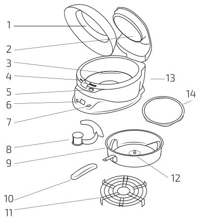 CECOTEC Turbocecofry 4d Acc - PIÈCES - 1
