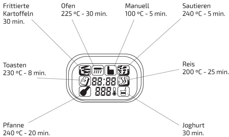 CECOTEC Turbocecofry 4d Acc - NETTOYAGE - 5