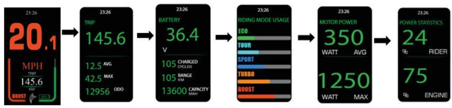 CECOTEC Xc Eros Medium - Interface adjustment - 1