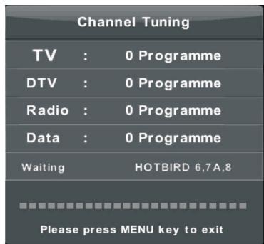 CECOTEC Tv Cecotec 0 Series 0032 - Note - 21