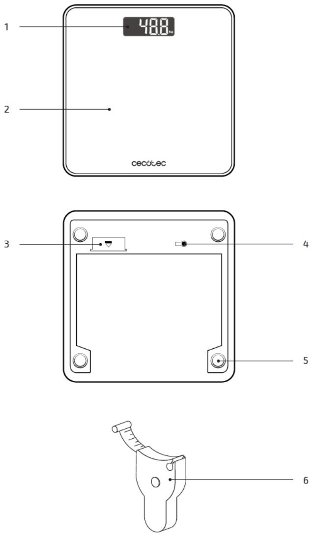 CECOTEC Surface Precision 9100 Healthy - COPYRIGHT - 1