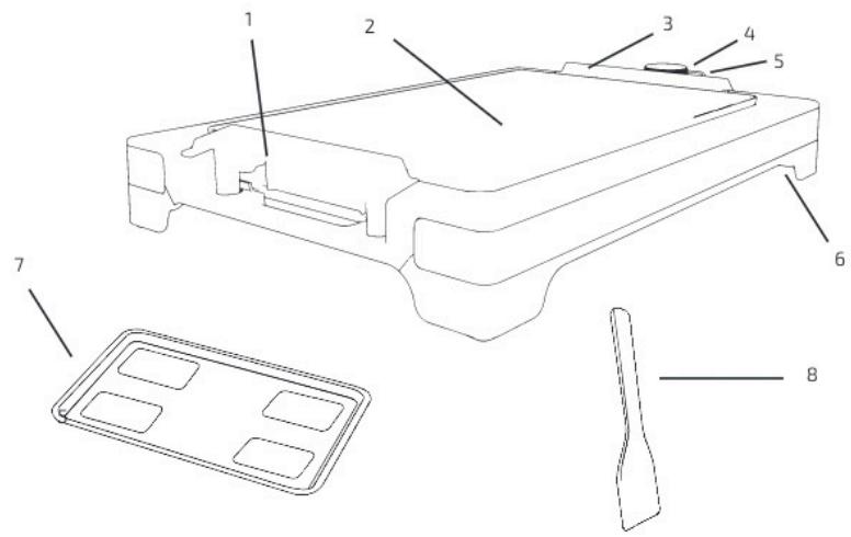 CECOTEC Tastygrill 2000 - COPYRIGHT - 1
