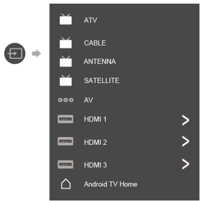 CECOTEC Tv Qled V3 Series Vqu30075 - PROBLEEMOPLOSSING - 18