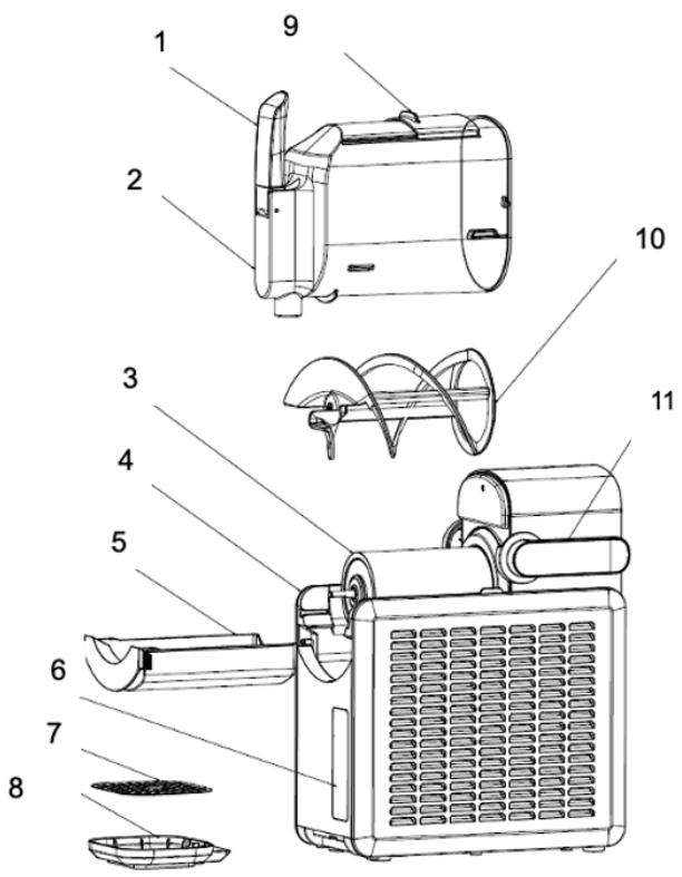 CECOTEC Twistice 2600 - BASİTLEŞTİRİLMİŞ UYGUNLUK BEYANI - 1