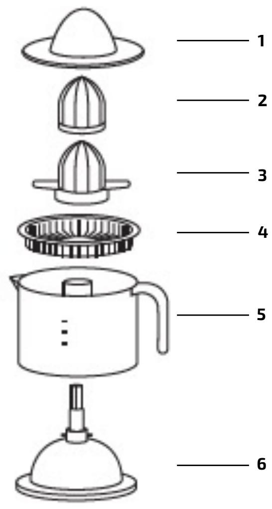 CECOTEC Zitruseasy Basic - COPYRIGHT - 1