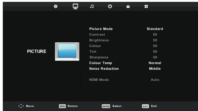 CECOTEC Tv 0 Series 0032s - PŘED POUŽÍVÁNÍM - 23
