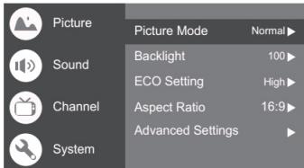 CECOTEC Tv Led A3 Series Alh30032s - PROBLEEMOPLOSSING - 15