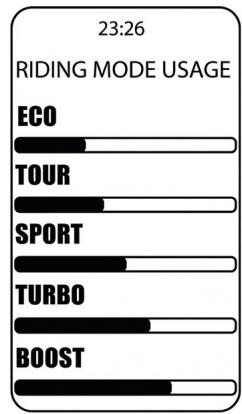 CECOTEC Xc Eros Large - CONNETTIVITÀ WI-FI E APP - 13
