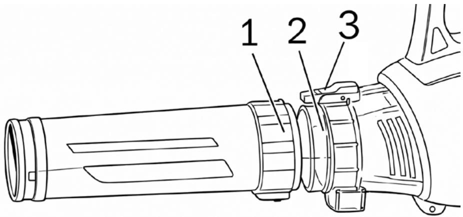 CECOTEC Airforce 3000 Bazooka - PROBLEEMOPLOSSING - 1