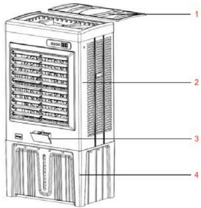 CECOTEC Airindustry 200000 - ΕΛΛΗΝΙΚΑ - 1