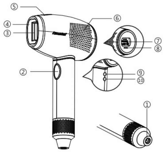 CECOTEC Bamba Skincare Ipl Gun - Avertissement - 2