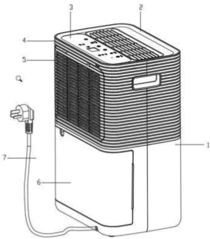 CECOTEC Bigdry 8000 Expert Connected - PROHLÁŠENÍ O SHODĚ - 1