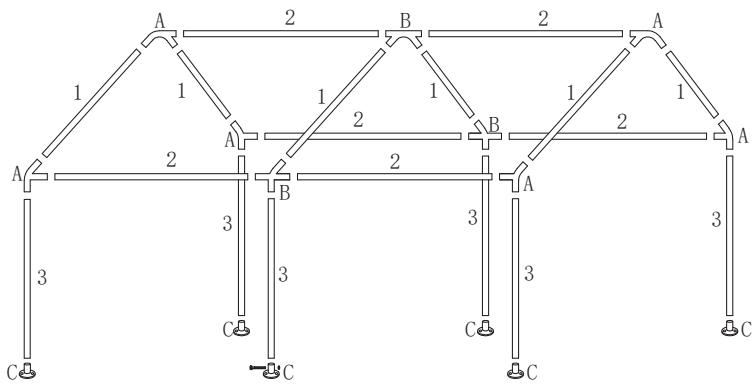 graph TD A1["A"] -->|1| B1["B"] A2["A"] -->|1| B2["B"] A3["A"] -->|2| B3["B"] A4["A"] -->|3| B4["B"] A5["A"] -->|3| B5["B"] A6["A"] -->|3| B6["B"] A7["A"] -->|2| B7["B"] A8["A"] -->|1| B8["B"] A9["A"] -->|1| B9["B"] A10["A"] -->|1| B10["B"] A11["A"] -->|1| B11["B"] A12["A"] -->|1| B12["B"] A13["A"]…