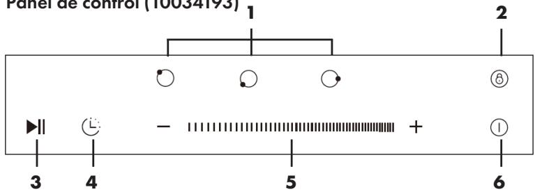Panel de control (10034193) 1 2 3 4 5 6 - + ⑥ ①