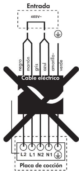 Entrada 400V~ negro marrón gris azul amarillo- verde Cable eléctrico L2 L1 N2 N1 Placa de cocción
