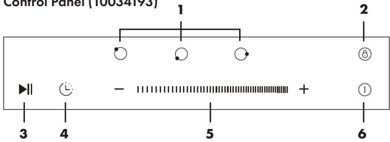 Control Panel (10034193) 1 2 3 4 5 6