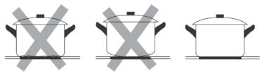 Klarstein Delicatessa 3Zone - Choosing the right Cookware - 1