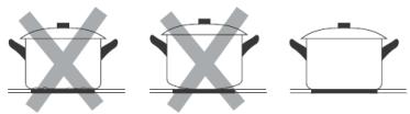 Klarstein Delicatessa 3Zone - Les bons ustensiles de cuisson - 1