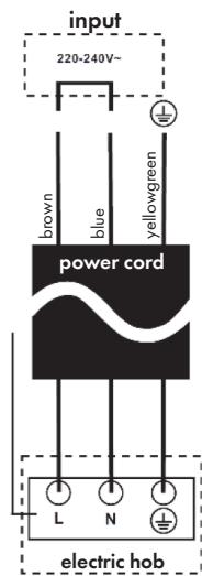 input 220-240V~ brown blue yellowgreen power cord L N electric hob