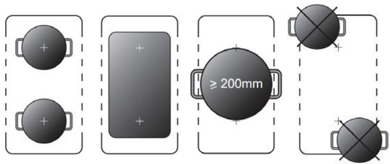 Diagram illustrating camera setup with two circular cameras, a rectangular screen, and a larger circle labeled ≥200mm, surrounded by dashed outlines.
