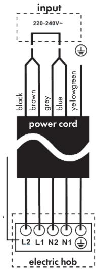 input 220-240V~ black brown grey blue yellowgreen power cord L2 L1 N2 N1 electric hob