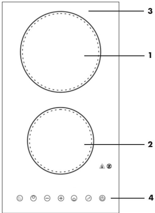 3 1 2 4
