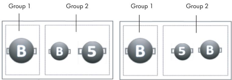 Group 1 Group 2 Group 1 Group 2