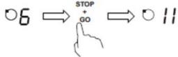 Klarstein Delicatessa Prime 4 Feux - Utilisation de la fonction pause (STOP + GO) - 2