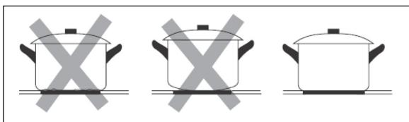 Klarstein Delicatessa Prime 4 Feux - Choix des ustensiles de cuisson - 2