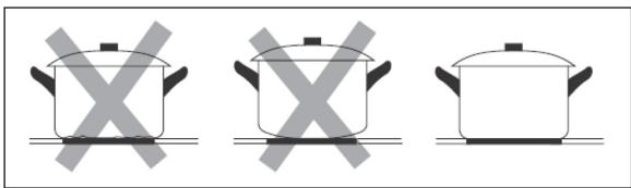 Klarstein Delicatessa Prime 4 Feux - Selección de la batería de cocina - 2
