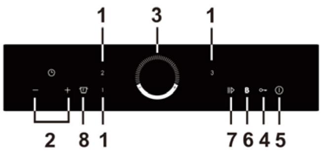 1 3 1 2 3 - + 1 - B - 7 6 4 5 2 8 1