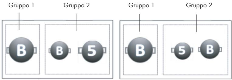 Gruppo 1 Gruppo 2 Gruppo 1 Gruppo 2 B B 5 B 5 B