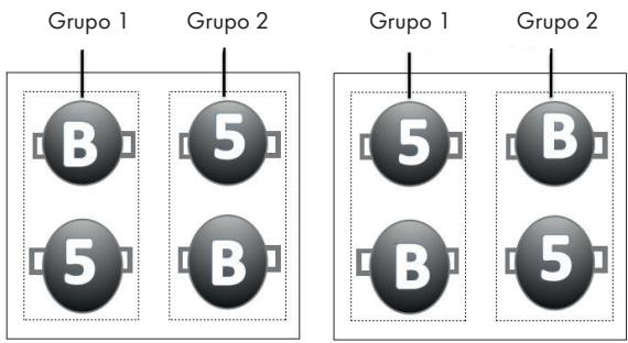 Grupo 1 B 5 5 B Grupo 2 B 5 B 5 Grupo 1 B 5 B 5