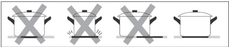 Four identical cooking pots with crossed-out X marks, arranged horizontally (no text or symbols)