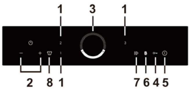 1 3 1 2 3 - + 1 - 8 7 6 4 5