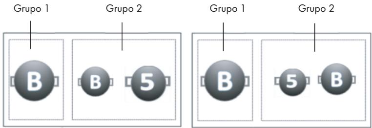 Grupo 1 Grupo 2 Grupo 1 Grupo 2 B B 5 B 5 B