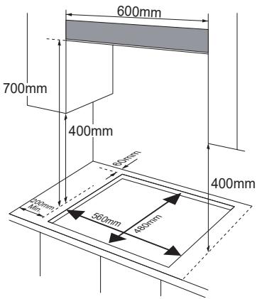 600mm 700mm 400mm 150mm 550mm 400mm 400mm