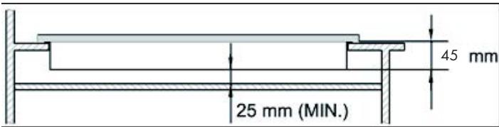 25 mm (MIN.) 45 mm