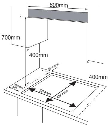 600mm 700mm 400mm 850mm 500mm 550mm 400mm 400mm