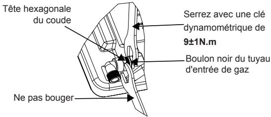 Tête hexagonale du coude Serrez avec une clé dynamométrique de 9±1N.m Boulon noir du tuyau d'entrée de gaz Ne pas bouger