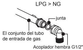 LPG > NG junta El conjunto del tubo de entrada de gas Acoplador hembra G1/2"